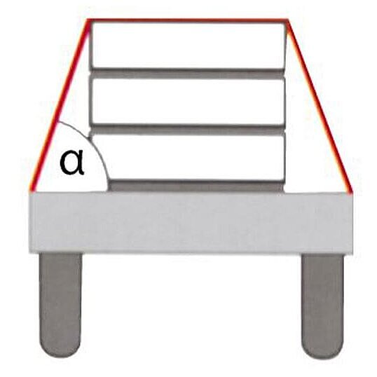 Schematische Darstellung einer Niederzurrung: Eine rechteckige Last ist auf einem Lkw-Anhänger gesichert. Zwei rote Zurrmittel verlaufen schräg von den äußeren Kanten der Ladefläche zur Oberseite der Ladung. Der Winkel α zwischen Ladefläche und Zurrmittel ist markiert.