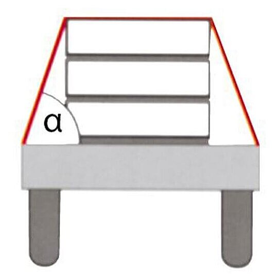 Schematische Darstellung einer Niederzurrung: Eine rechteckige Last ist auf einem Lkw-Anhänger gesichert. Zwei rote Zurrmittel verlaufen schräg von den äußeren Kanten der Ladefläche zur Oberseite der Ladung. Der Winkel α zwischen Ladefläche und Zurrmittel ist markiert.