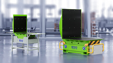 RUD TECDOS Tool Mover – ergonomisches System zum sicheren Wenden schwerer Werkzeuge in der Produktion.
