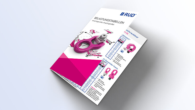 Belastungstabelle für RUD-Anschlagpunkte und Anschlagmittel, mit Abbildung eines pinken Produkts und technischen Daten.