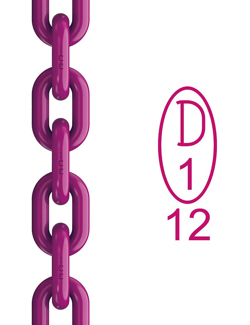 RUD ICE-Ketten haben die Zulassung für Grad 120 mit der Stempelung (D1) 12.