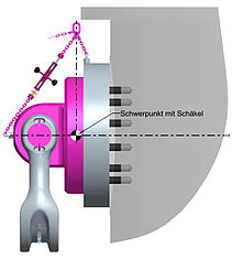 Figure 2 Figure 2