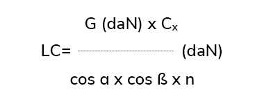 Formel zur Berechnung der LC-Werte beim Direktzurren mit den Variablen G, Cx, α, ß und n.