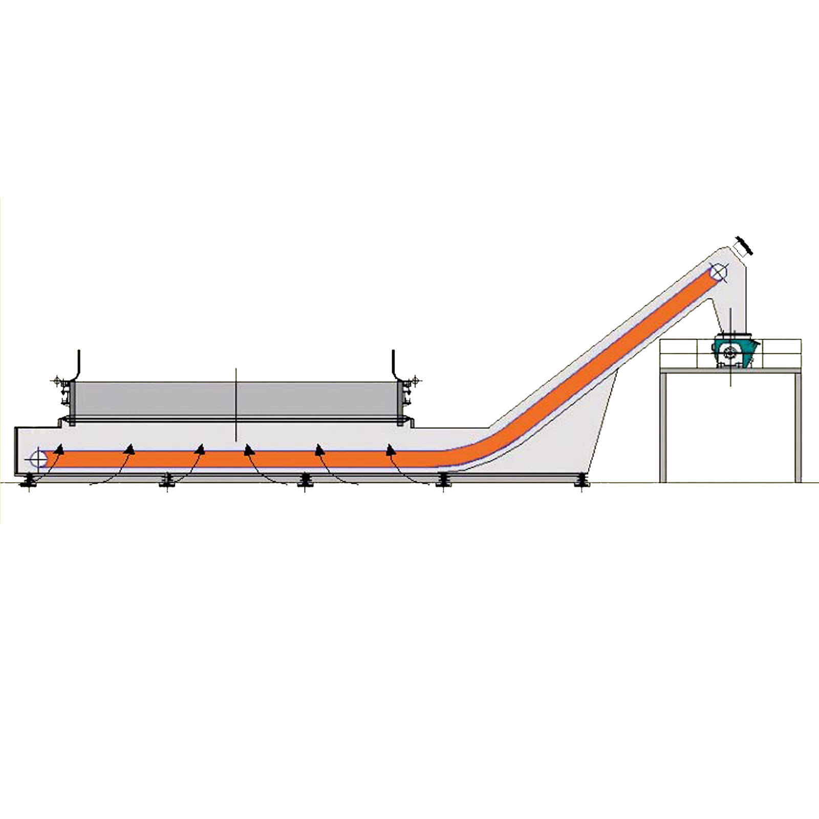 Apron conveyor